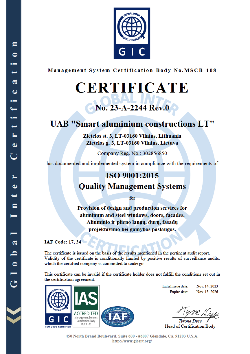 ISO 9001:2015